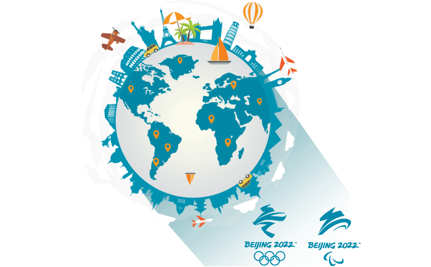 在关岛连接到中国的软件 - 小猴翻翻